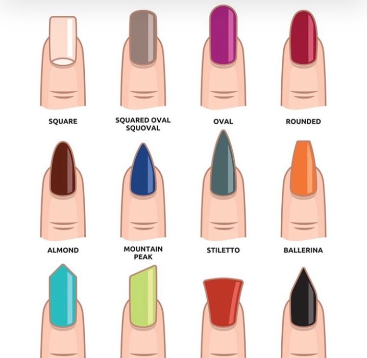 7 Most Popular Nail Shapes: How To Pick The Best Nail Shape For Your Fingers